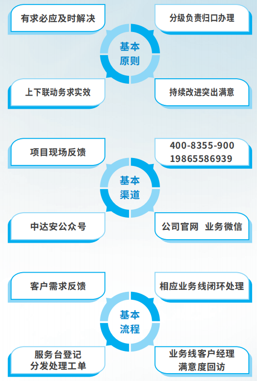 1684718390978327.png QQ截圖20230522091641.png